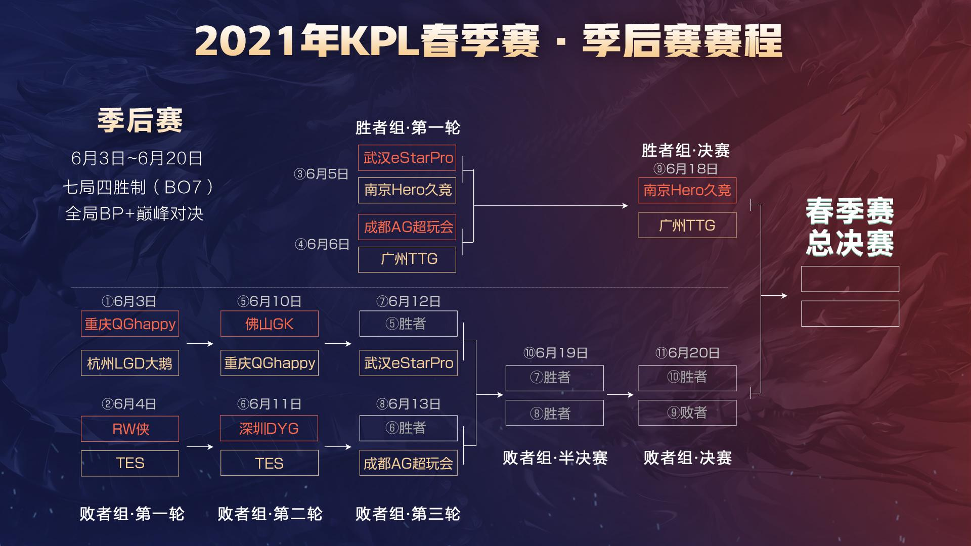 凯恩德甲对阵过19支球队，有18支被他破门&只差圣保利.